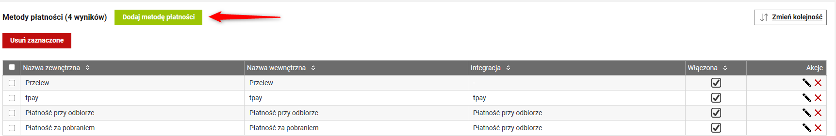 Jakie opcje integracji z płatnościami i kurierami oferuje Sellasist?