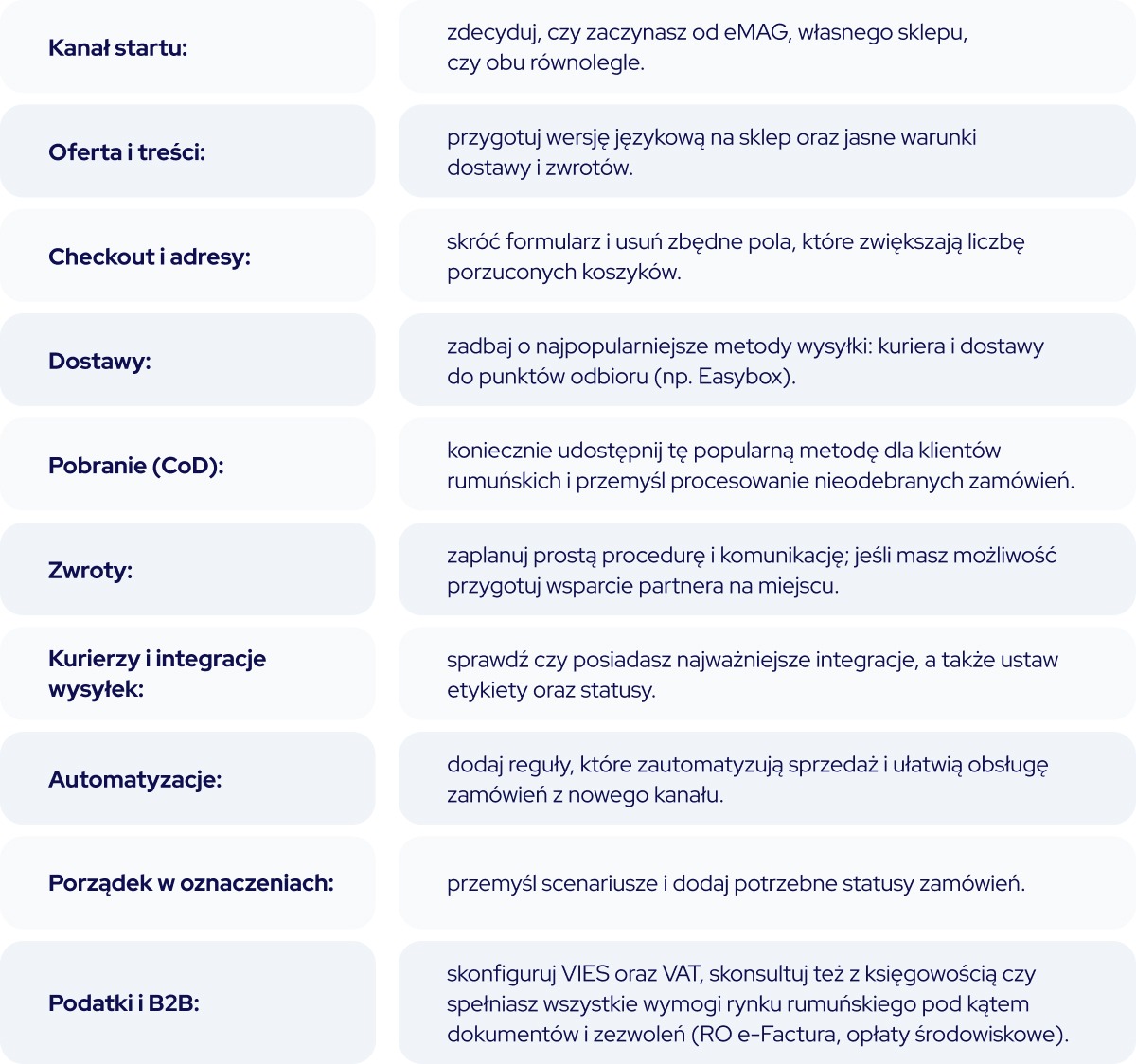 Checklista przed startem sprzedaży w Rumunii