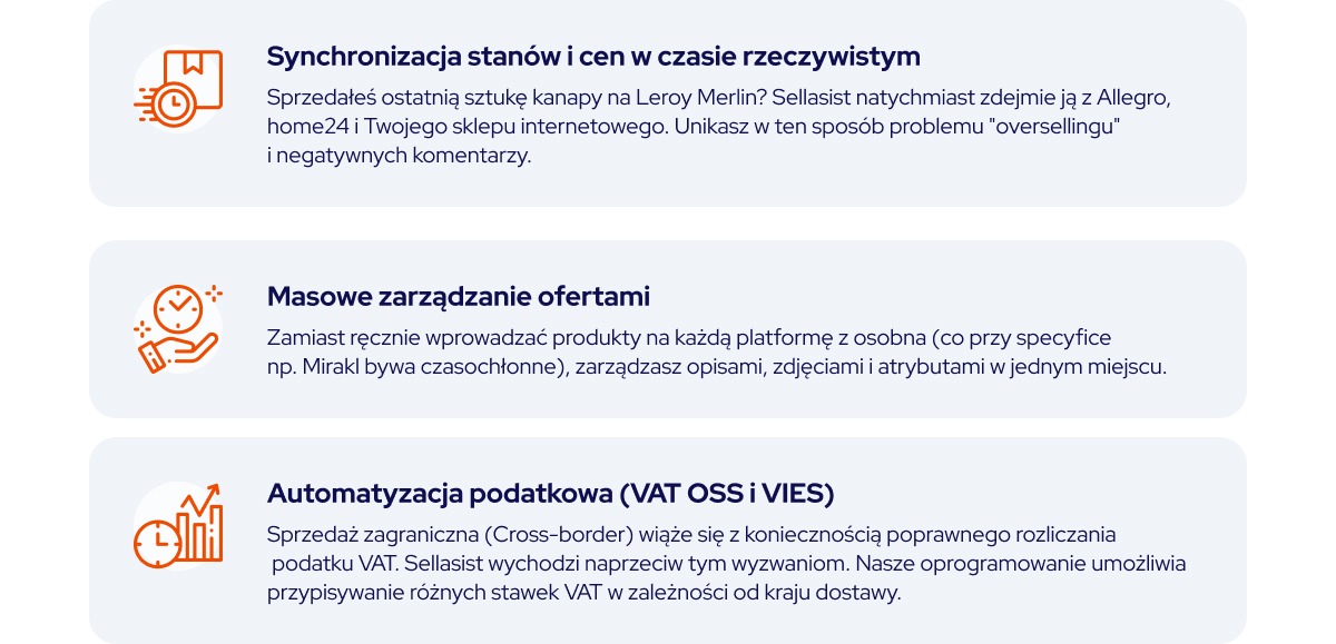 Dlaczego Sellasist to najlepsze centrum dowodzenia Twoją sprzedażą?
