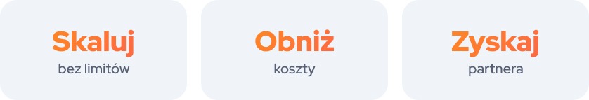 Chcesz osiągnąć podobne efekty w swojej firmie?