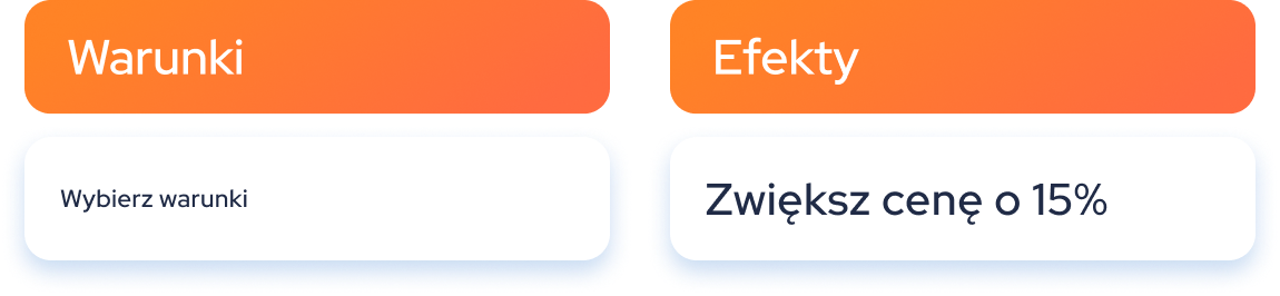 Masowa zmiana cen produktów w Sellasist